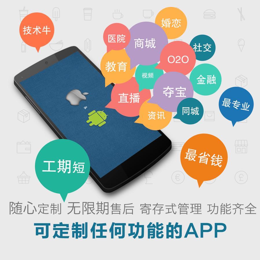 想开发一款电商APP软件，需要考虑到有什么功能模块？